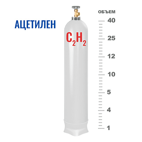 Купите качественные баллоны для ацетилена в Мневниках