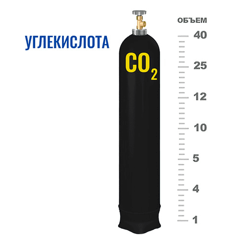 Баллоны для углекислоты в Мневниках